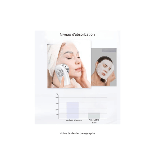 Luminothérapie visage : l’alternative naturelle et efficace aux soins anti-âge traditionnels